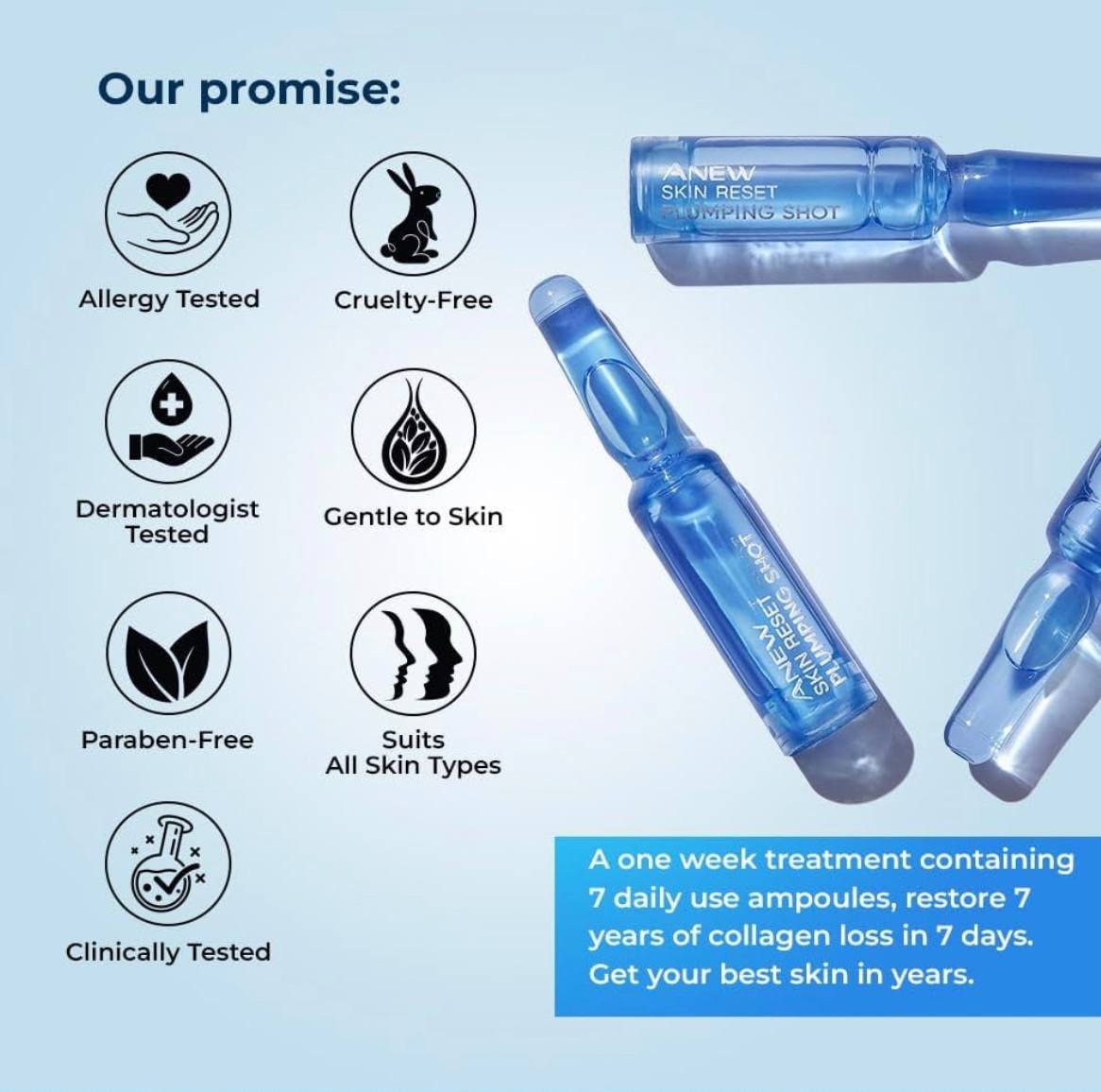 سرم-کلاژن-خالص-آون-AVON-Anew-Skin-Reset-Plumping-Shots