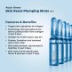 سرم-کلاژن-خالص-آون-AVON-Anew-Skin-Reset-Plumping-Shots